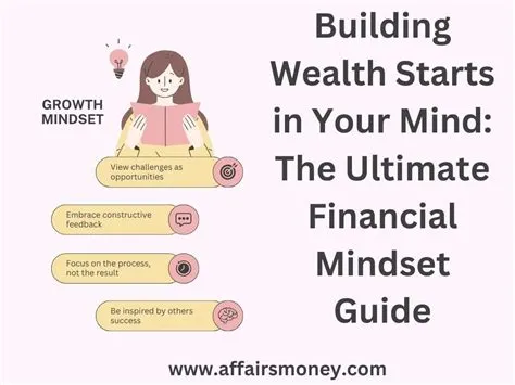 Money Mindset: Unmasking Your Financial Fears and Building Lasting Wealth! An Unexpected Journey into Investment Mastery through a German Lens.